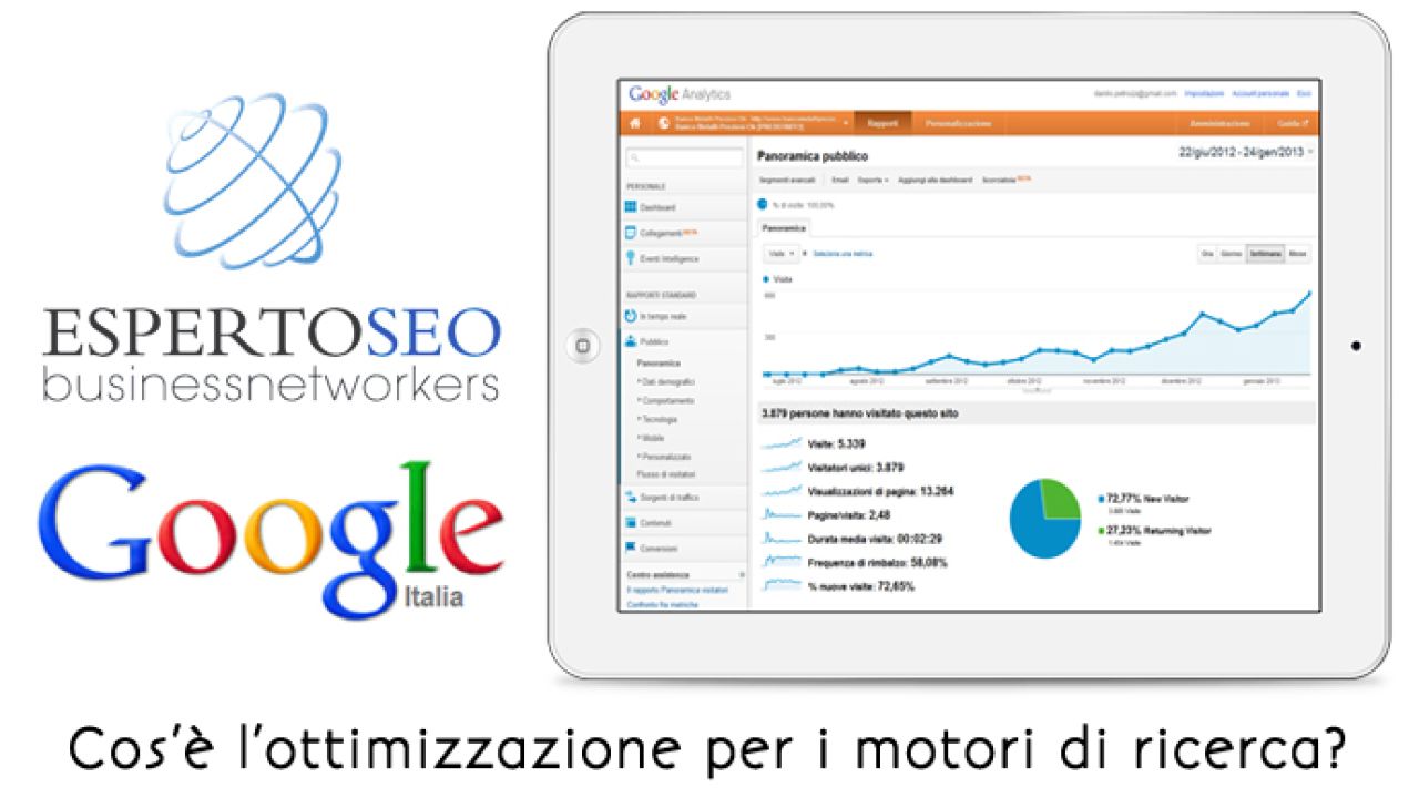 Ottimizzazione per i motori di ricerca