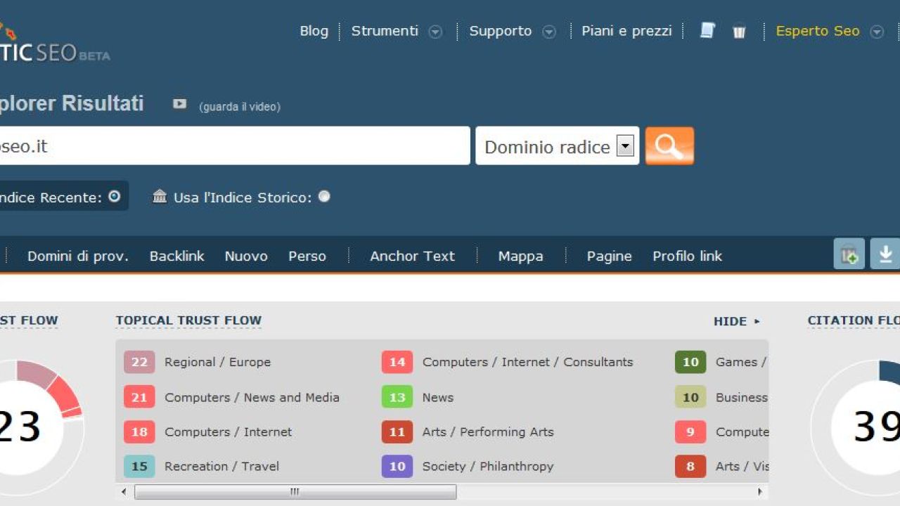 topical trust flow